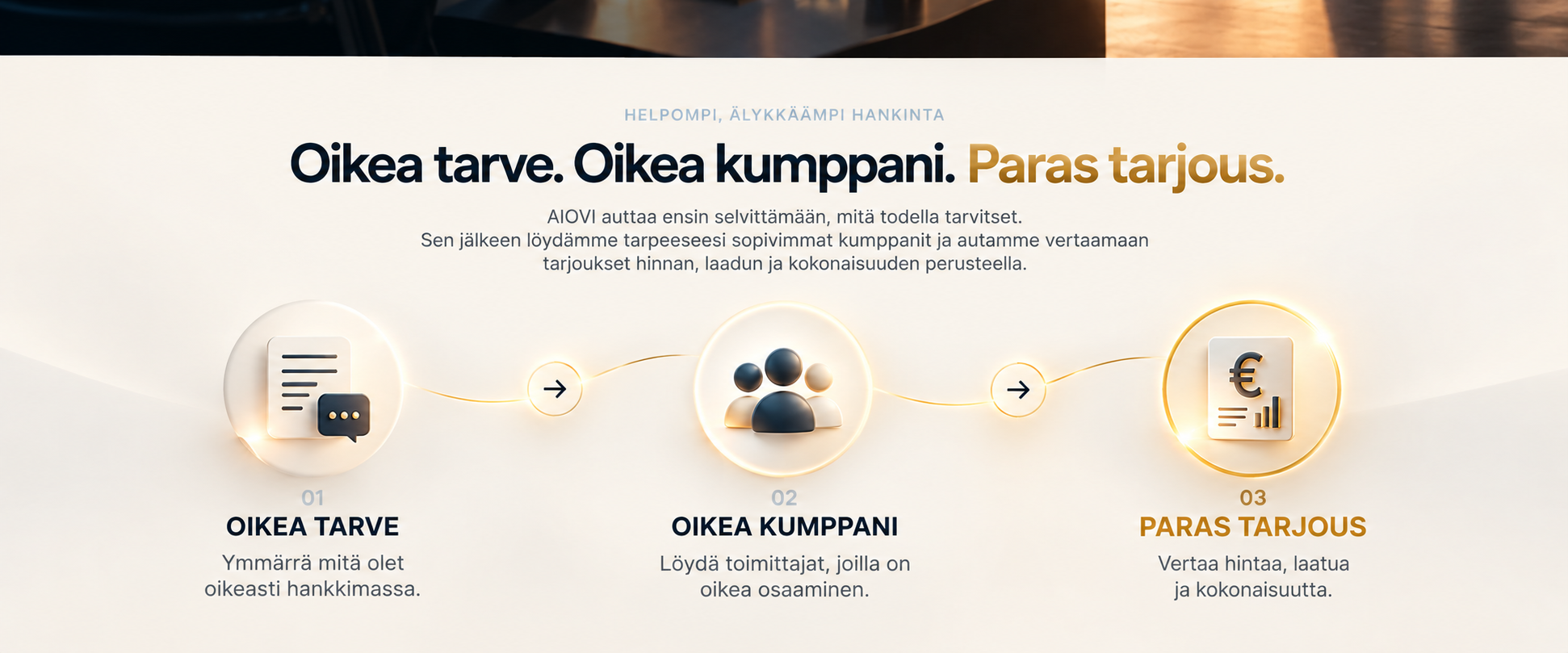 Helpompi, älykkäämpi hankinta. AIOVI auttaa ensin selvittämään, mitä todella tarvitset. Sen jälkeen löydämme tarpeeseesi sopivimmat kumppanit ja autamme vertaamaan tarjoukset hinnan, laadun ja kokonaisuuden perusteella. 01 Oikea tarve: ymmärrä mitä olet oikeasti hankkimassa. 02 Oikea kumppani: löydä toimittajat, joilla on oikea osaaminen. 03 Paras tarjous: vertaa hintaa, laatua ja kokonaisuutta.